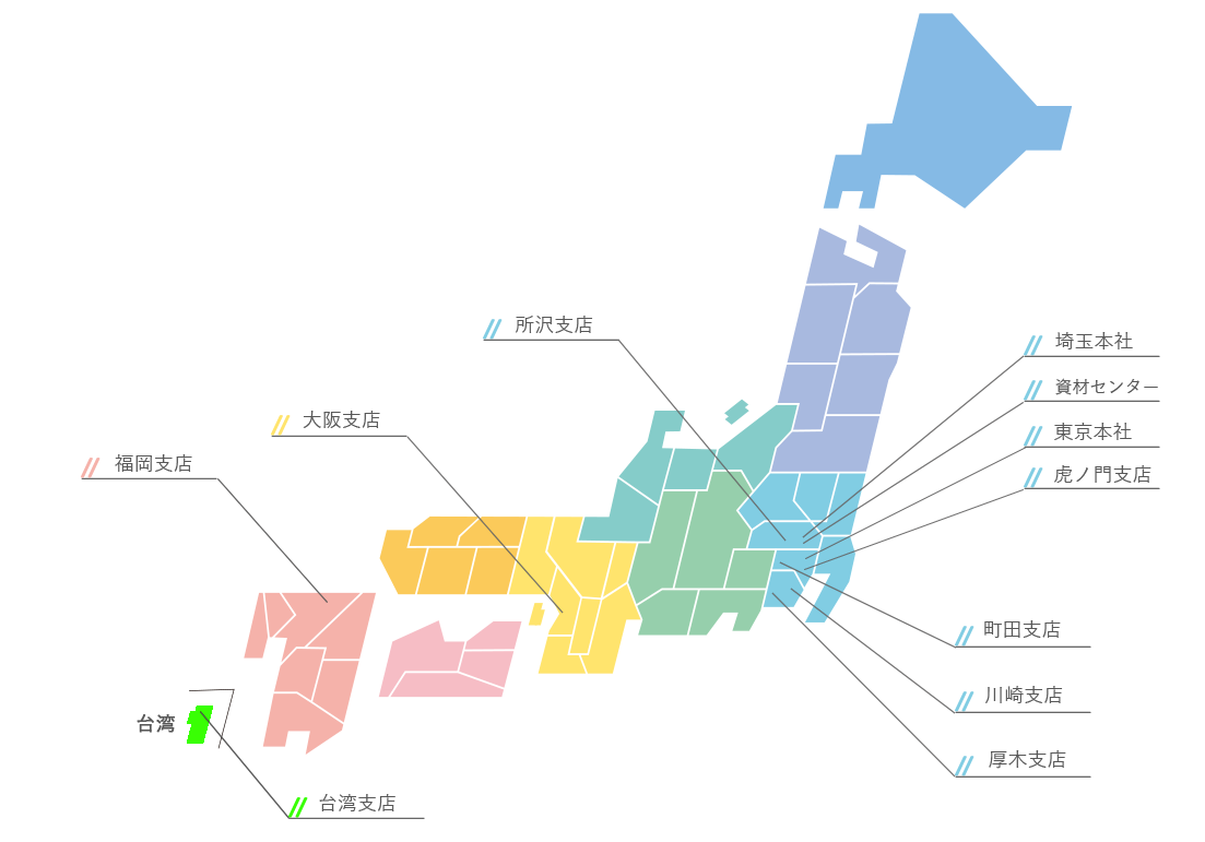 事業拠点